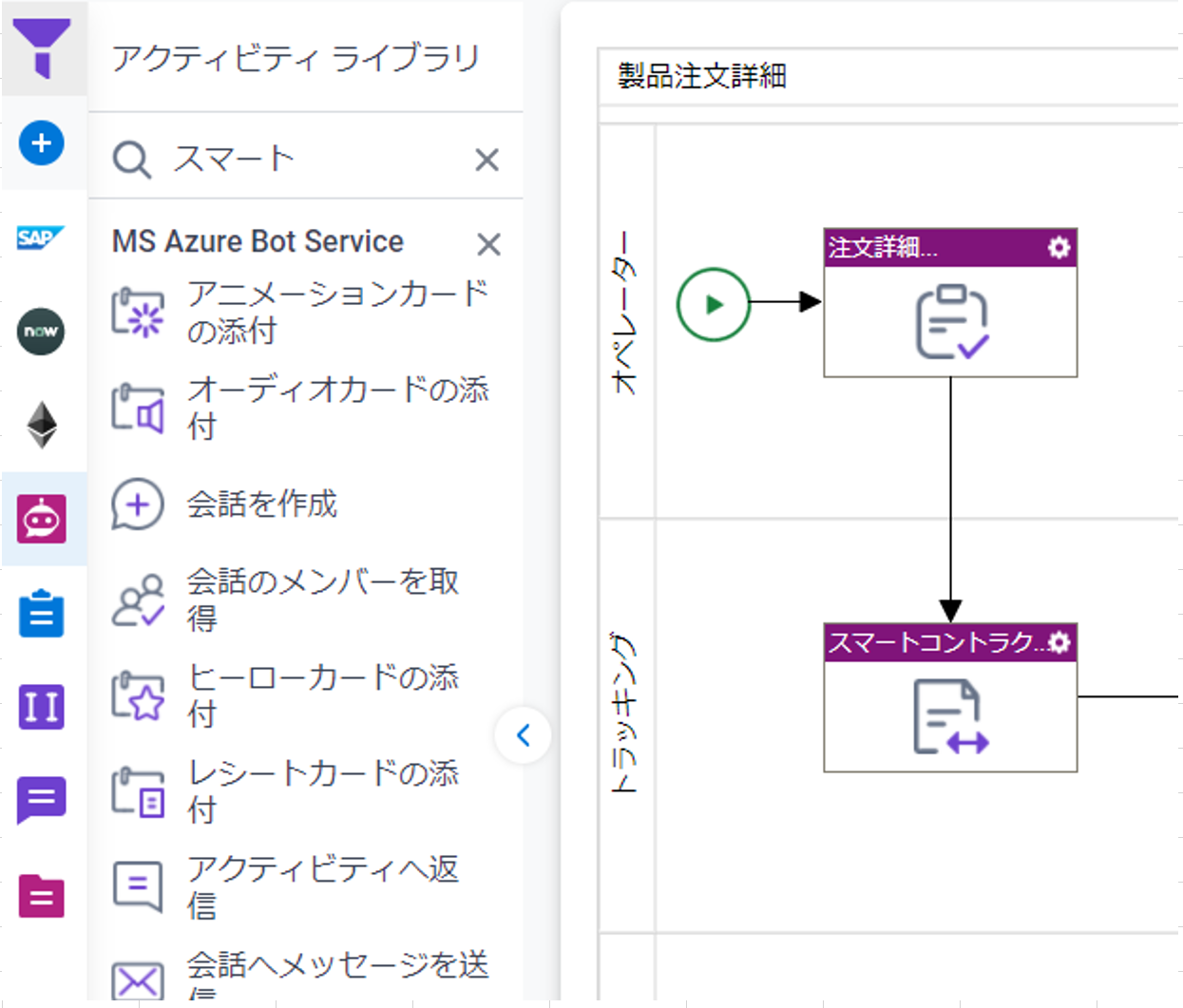 integration_2